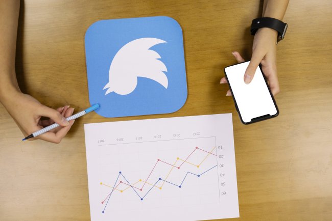 How to Use Twitter for Business Marketing