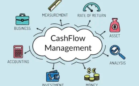 Best Practices for Managing Business Cash Flow
